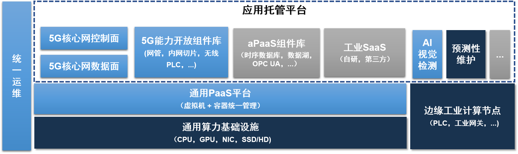 1638253969823219.png 1638253969823219.png