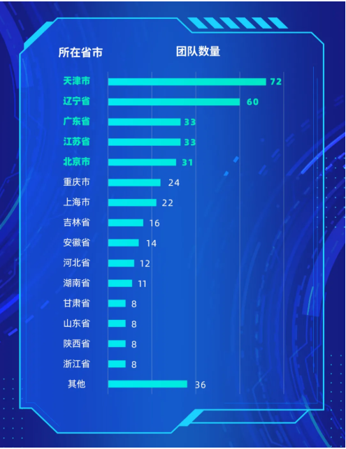 1642398533405288.png 2.png