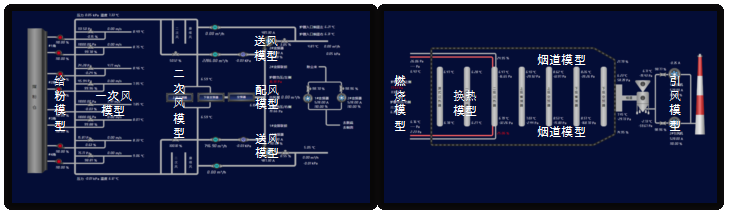 15-基于工業互聯網的熱電智能調控技術-全應科技V25476.png