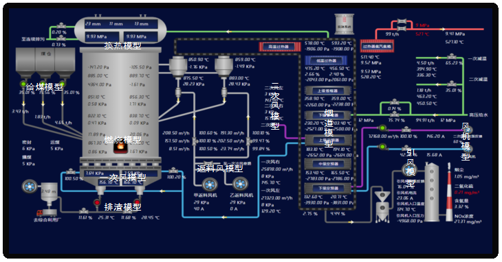 15-基于工業互聯網的熱電智能調控技術-全應科技V25486.png